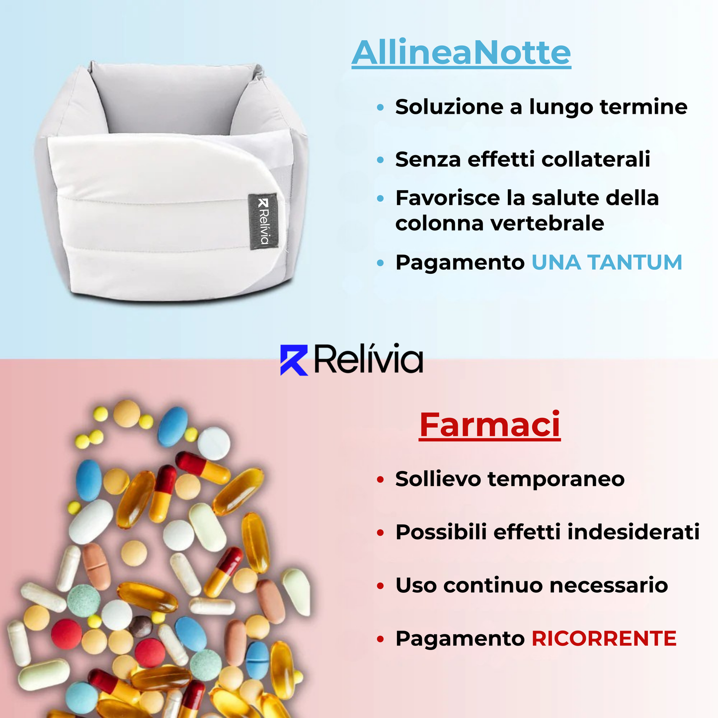 Relivia: AllineaNotte™
