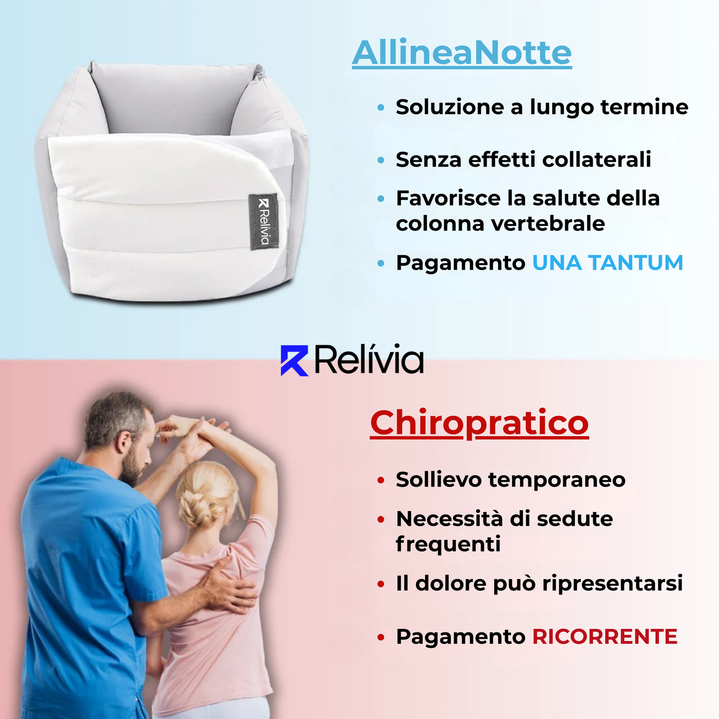 Relivia: AllineaNotte™